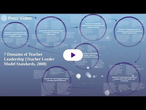 7 Domains of Teacher Leadership