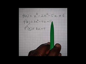Derivative of a Cubic Function