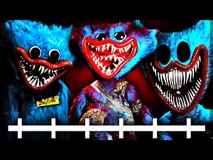 The Entire Story of Huggy Wuggy Explained (so far)