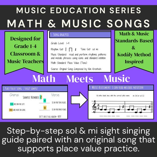 Grade 1-4 Melodic Sight Singing Sol & Mi | 2 Digit Place Value Song