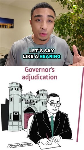 Understanding Adjudication in Prison: Your Rights and Process