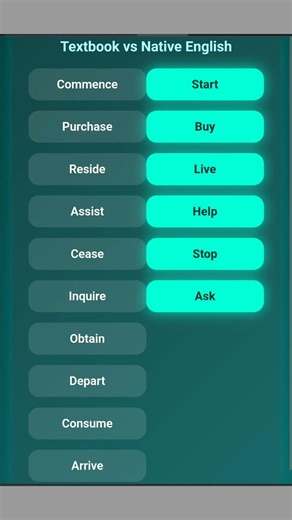 10 Text Book vs Native English Words