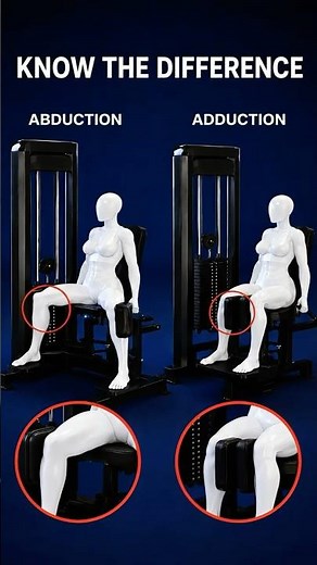 Abduction vs adduction — #abduction #adduction #gym