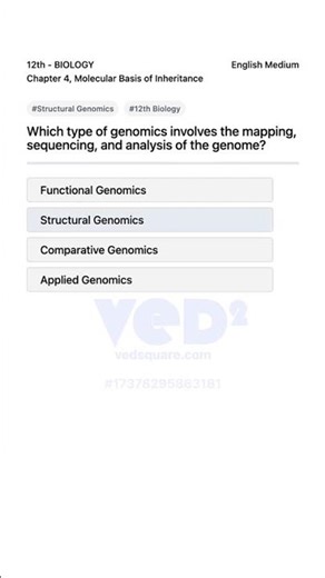 Structural Genomics Explained 12th Biology Chapter 4