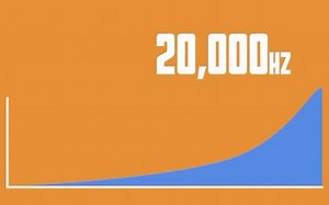 【听力测试】低音炮播放有奇效！测试一下你的耳朵能承受多少赫兹的声音！