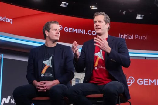 Winklevoss twins’ Gemini crypto exchange cuts 25% of workforce as bitcoin slumps