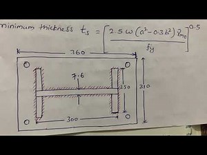 #SlabBase #Design Of Slab Base #Design of steel structures #Welding #BasePlate #IS 800:2007 #Bolting