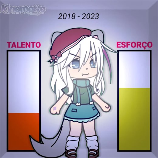 Maximum Effort for Minimum Results in Gacha Club