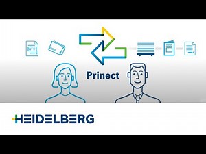 Prinect Kundenanbindung