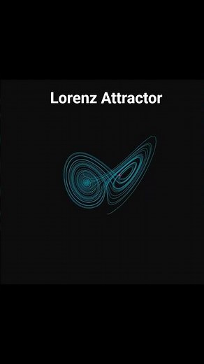 What Chaos Looks Like (Lorenz Attractor)