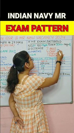 Indian Navy MR Exam Pattern 2024 |#exam #navy #shorts