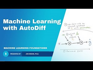 Machine Learning from First Principles, with PyTorch AutoDiff — Topic 66 of ML Foundations