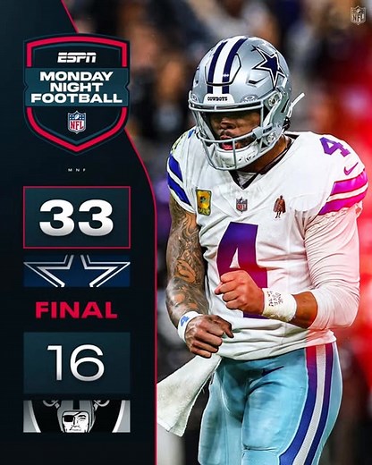  FINAL: Dallas Cowboys seal the win on MNF! It was an explosive game from start to finish… and the Cowboys completely dominated the moment. ⭐ Fans were excited, and opponents were shaking their heads in disappointment. | The Star Playbook | Facebook