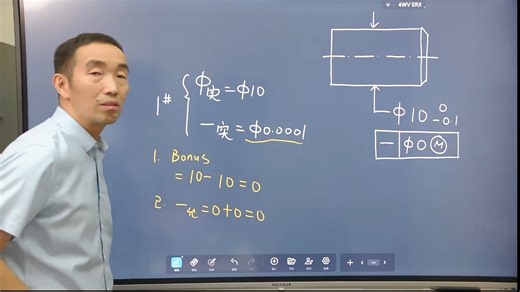 直播回放：最大实体要求的逻辑和应用（下）