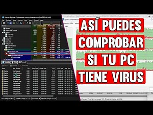 Cómo saber si un proceso de Windows es un virus con Process Explorer