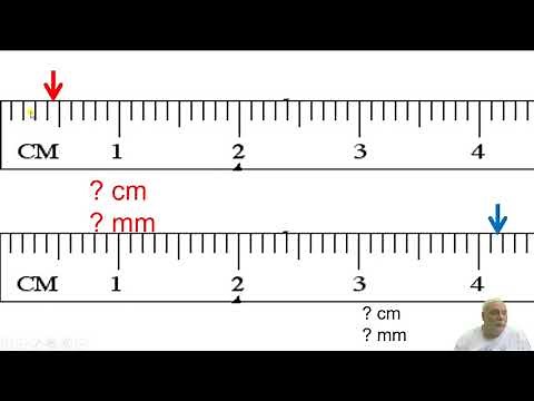 SCL Measuring with a Metric Ruler
