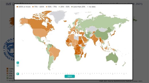 Which Countries Have The Biggest National Debt?
