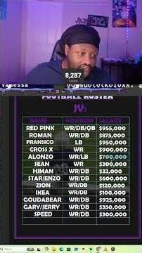 Football Varsity/jv rankings #roblox #footballlegends #robloxfootball