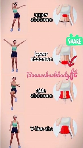 4 Standing Ab Exercises for Upper, Lower, Side & V-Line Abs | No Equipment! #Shorts