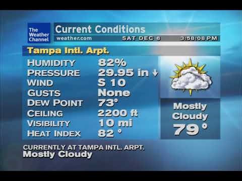 Weather Star XL Emulation - Holiday Dance