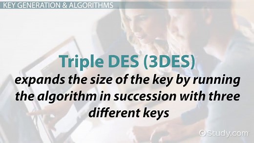 DES vs. Triple DES Encryption