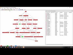 Measuring structural coverage and unit testing with Lauterbach TRACE32