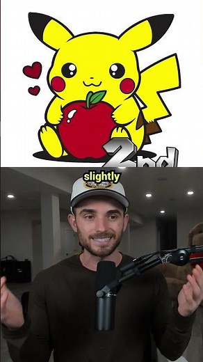 Who Is The Most Popular Fictional Character?