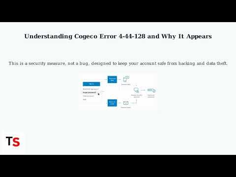 How to Fix Cogeco Error Code 4-44-128 – Device Limit/Sign-In Reset