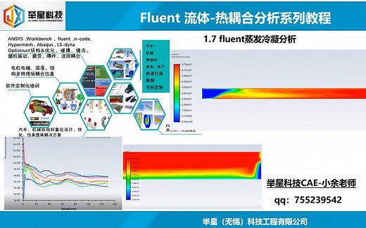 1.7 fluent蒸发冷凝分析