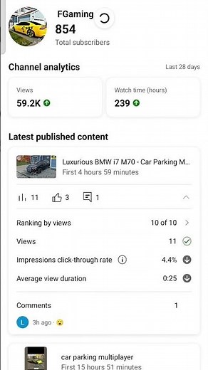 #subscribe #automobile