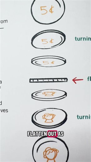 How to add volume and use ellipses in your drawings 💛✨ tips for beginners