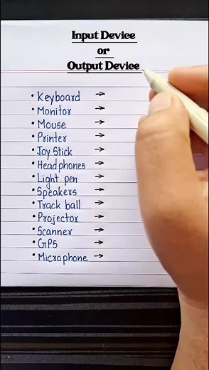 Understanding Input and Output Devices in Technology