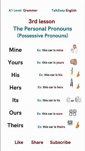 The personal pronouns (Possessive Pronouns) | English Grammer (Lesson3) | TalkEasy English