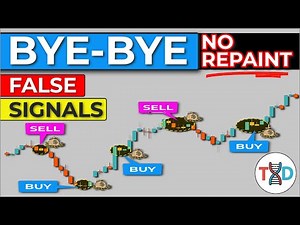 🔴 "Extremely Accurate – NEARLY 100%!"... BYE-BYE False Trading Signals… It’s Basically Free Money