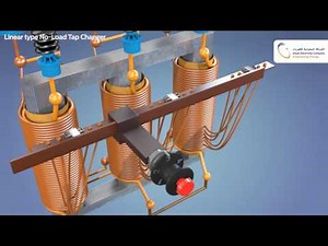 BASIC SUBSTATION ELECTRICAL MAINTENANCE SSM102 P2