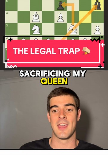 The Legal Trap in Chess: A Quick Checkmate Strategy