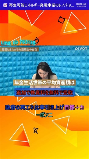 レノバ(9519)+7.68% 🌱 再エネ政策追い風で長期成長期待
