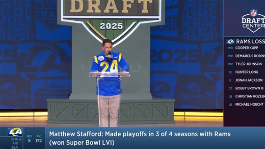 WATCH: Rams international fan of the year announces selection of Chris Paul Jr. with No. 172 pick in 2025 draft