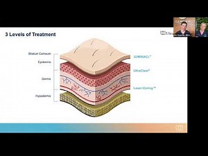 Introducing UltraClear® -- The World’s First Cold Ablative Fractional Fiber Laser