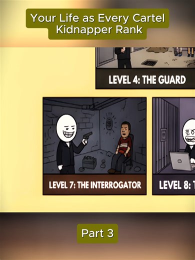Your Life as Every Cartel Kidnapper Rank part 3