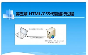HTML5 _代码运行过程