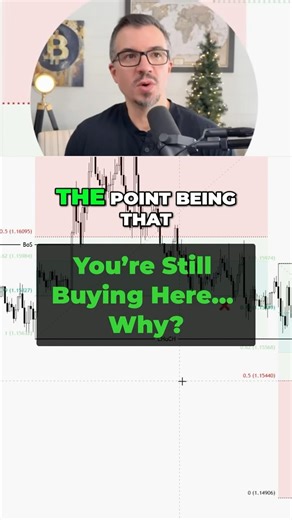 OTE as an Early CHoCH Signal? Yes, Here's How