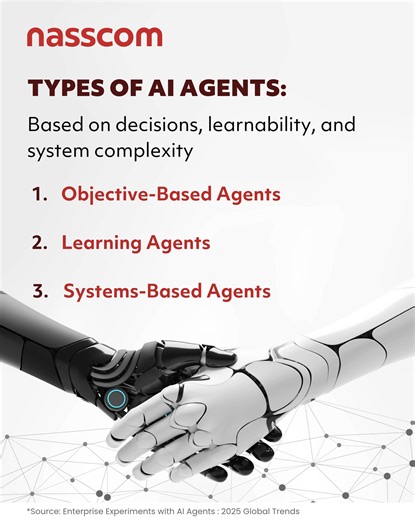 From goal-based agents that tackle specific tasks, to learning agents that adapt and improve, and multi-agent systems that collaborate across complex environments, each type brings unique strengths across industries. Their growing versatility signals a future of tech that’s more dynamic and responsive. Their growing versatility signals a future of work that’s more dynamic, responsive. #AI #DeepTech nasscom insights | nasscom | Facebook
