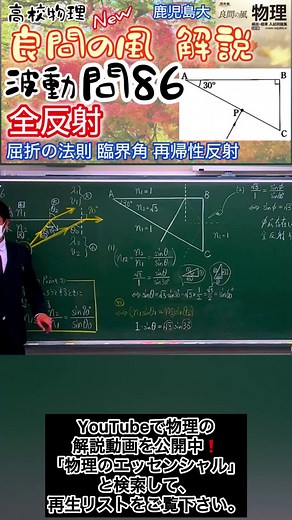 波動と全反射の法則解説