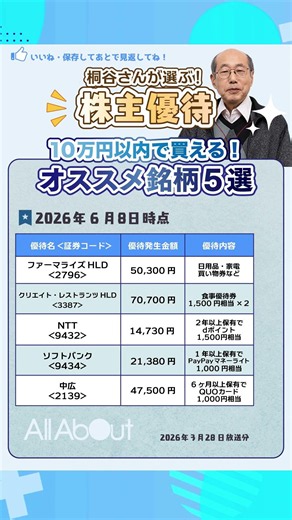 【桐谷さんが選ぶ！】「10万円以下で買える優待銘柄」#桐谷広人 #桐谷さん #マネー #株主優待 #優待銘柄 #投資
