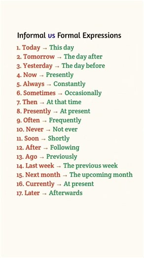 17 Time Words in English: Informal vs Formal (With Examples)