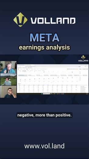 META earnings analysis with ORATS and Volland #impliedvolatility #earningsseason #dealerpositioning