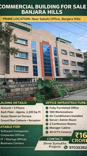 BUILDING FOR SALE – BANJARA HILLS , Near Sakshi Office, 450 Sq. Yards House , 16cr @9703538222