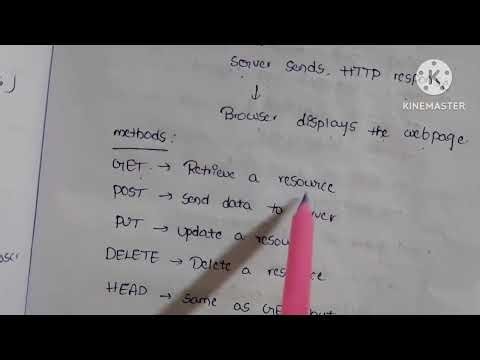 Hyper text transfer protocol (HTTP) in telugu || computer networks