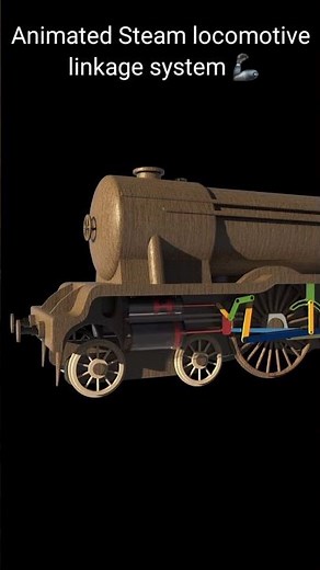 Animated Steam locomotive linkage system. #locomotive #train #3d #linkage #steamengine #inventor